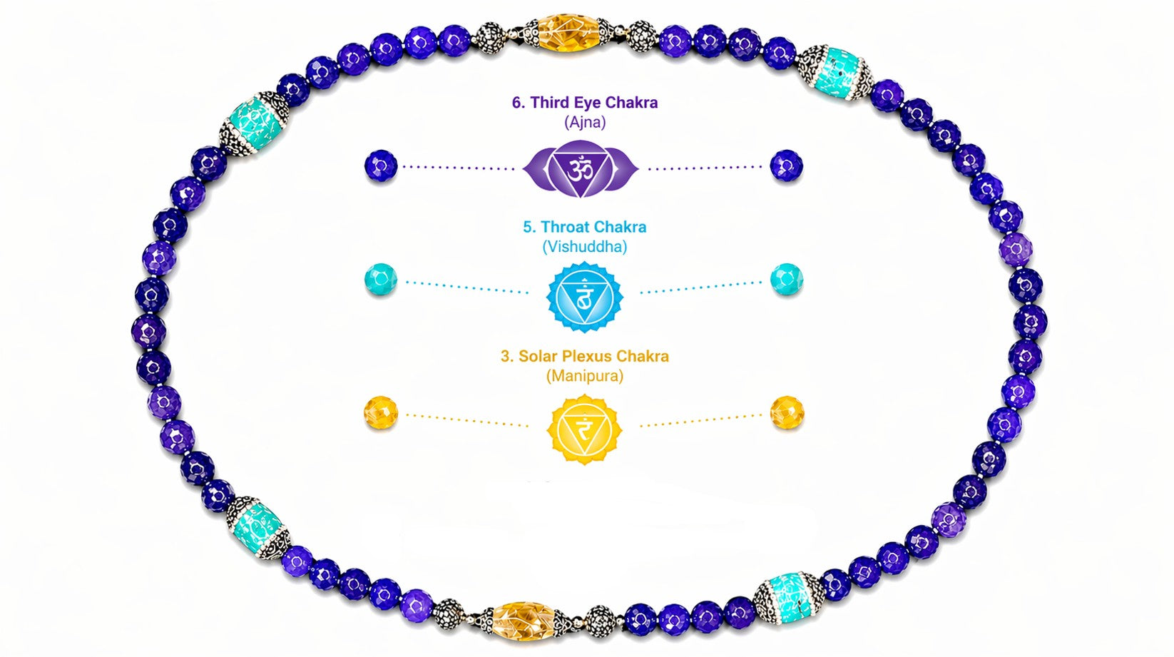 Gemstone Healing Jewelry