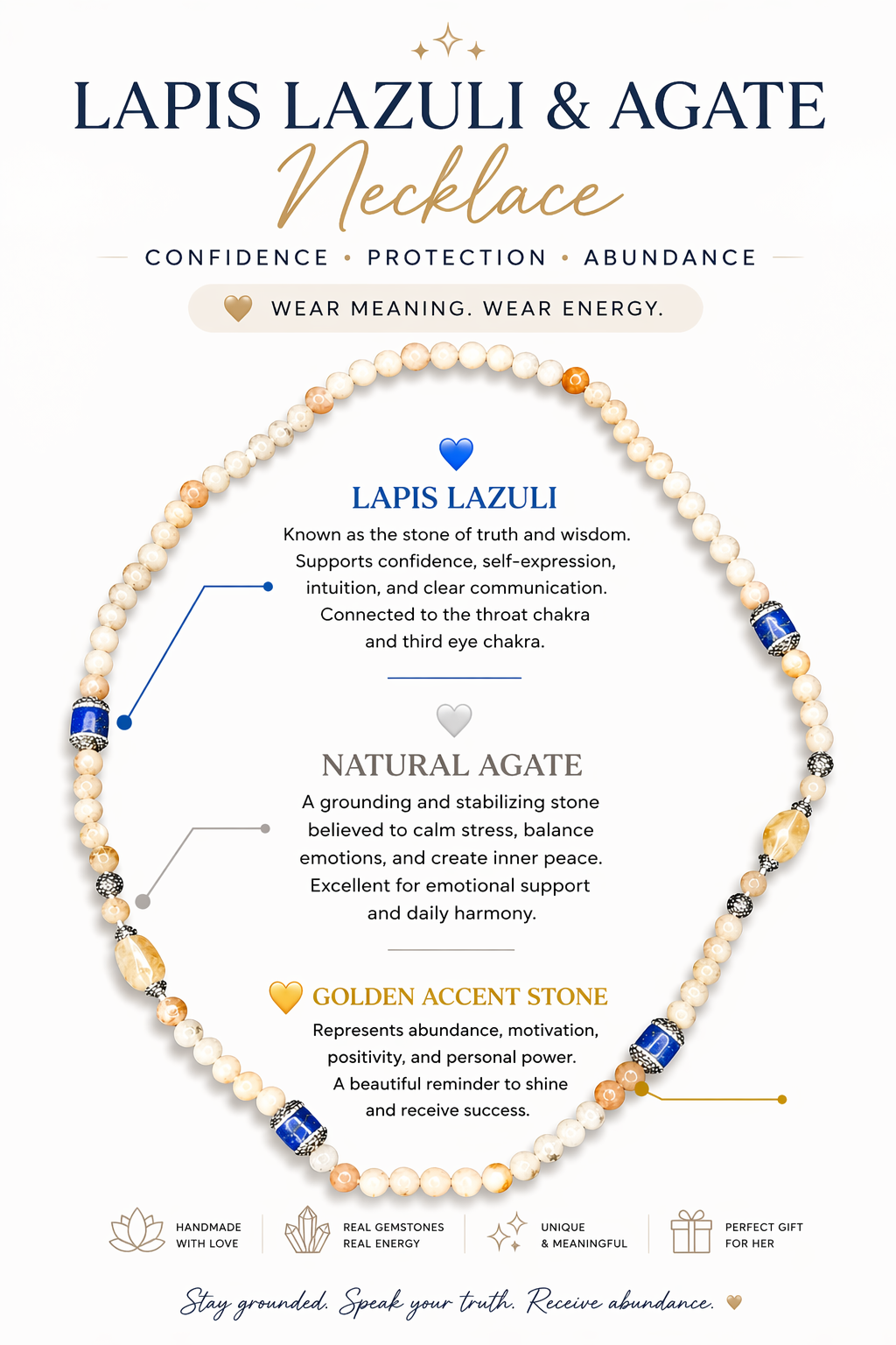 Lapis Lazuli & Agate Necklace – Throat Chakra Crystal for Confidence & Inner Truth image 1