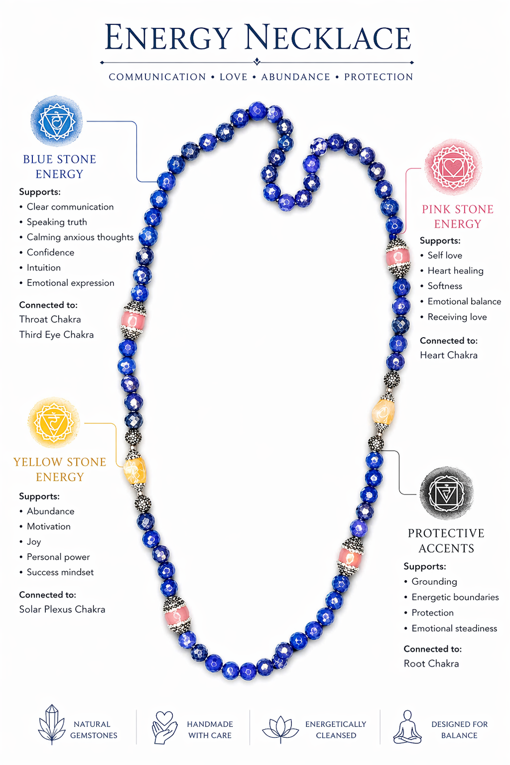 Blue Gemstone Necklace | Speak Your Truth Crystal Necklace image 1