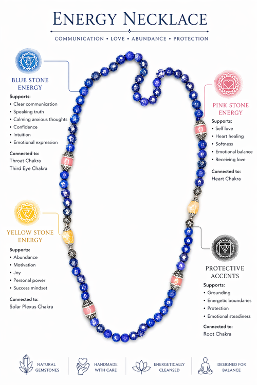 Blue Gemstone Necklace | Speak Your Truth Crystal Necklace image 1