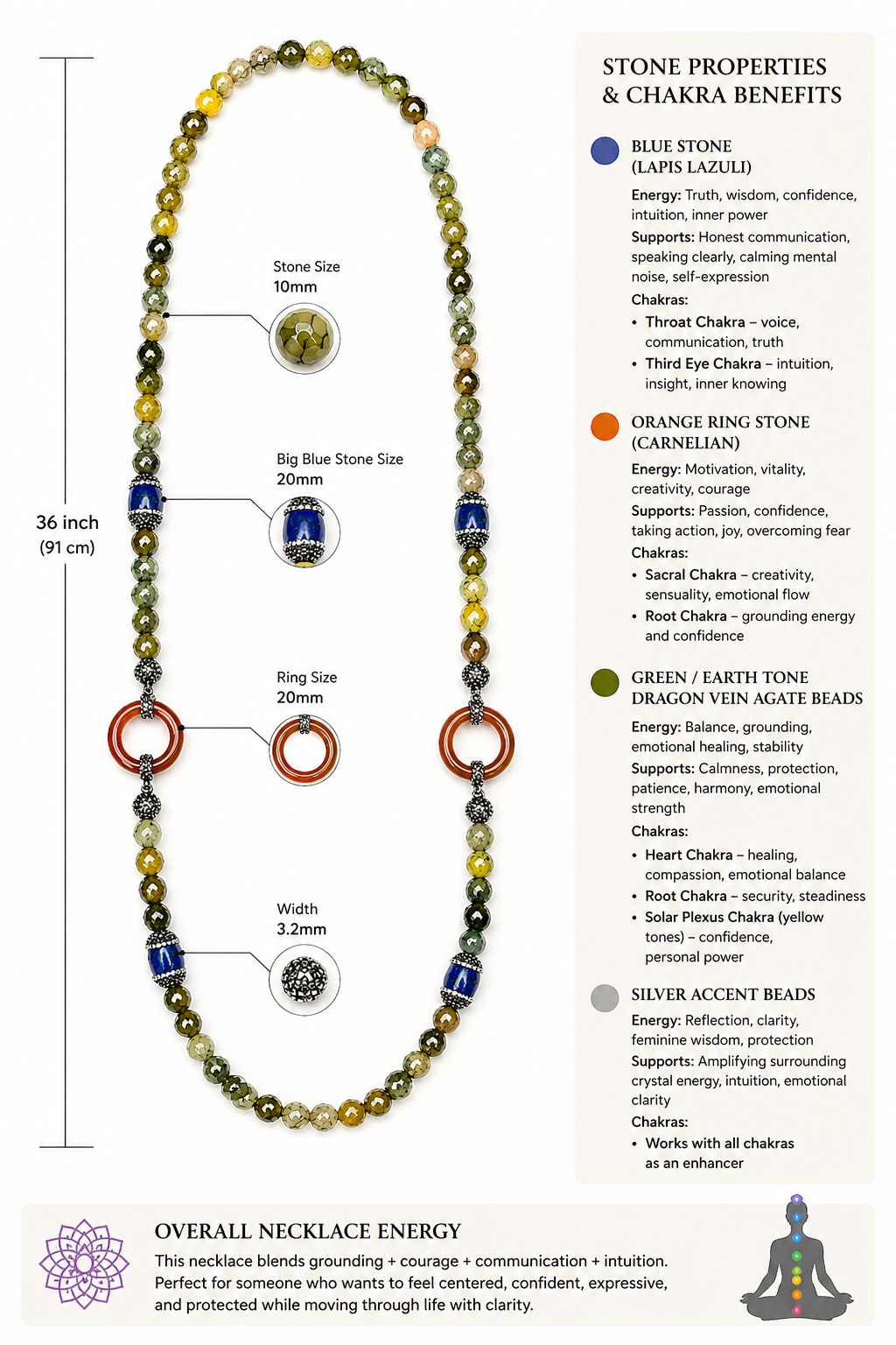 Ocean Wisdom Necklace Handmade Dragon Vein Agate Lapis Lazuli Carnelian Statement Necklace 36 Inch Long Boho Gemstone Jewelry for Women image 4