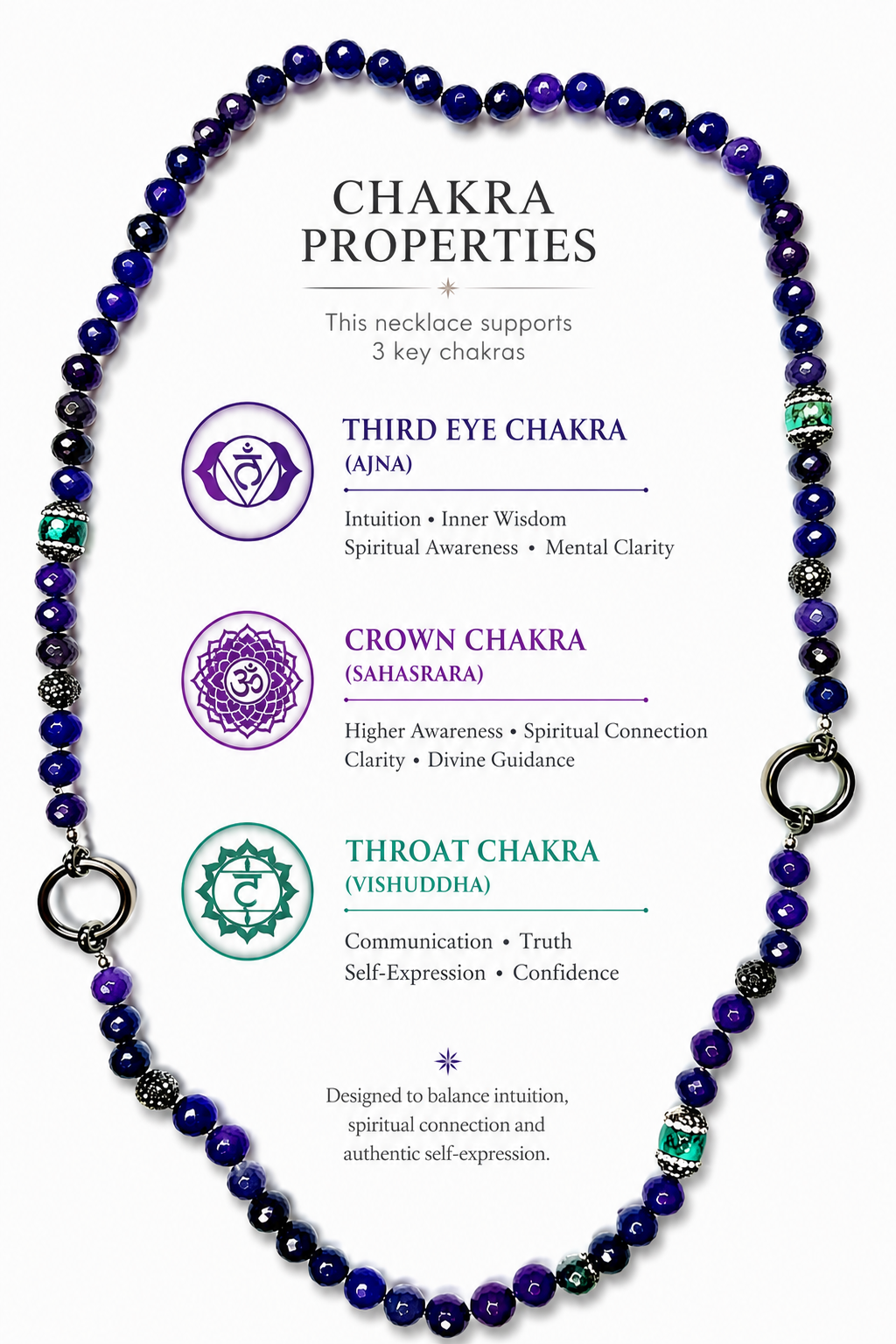 Third Eye Protection Necklace | Purple Chakra Spiritual Necklace