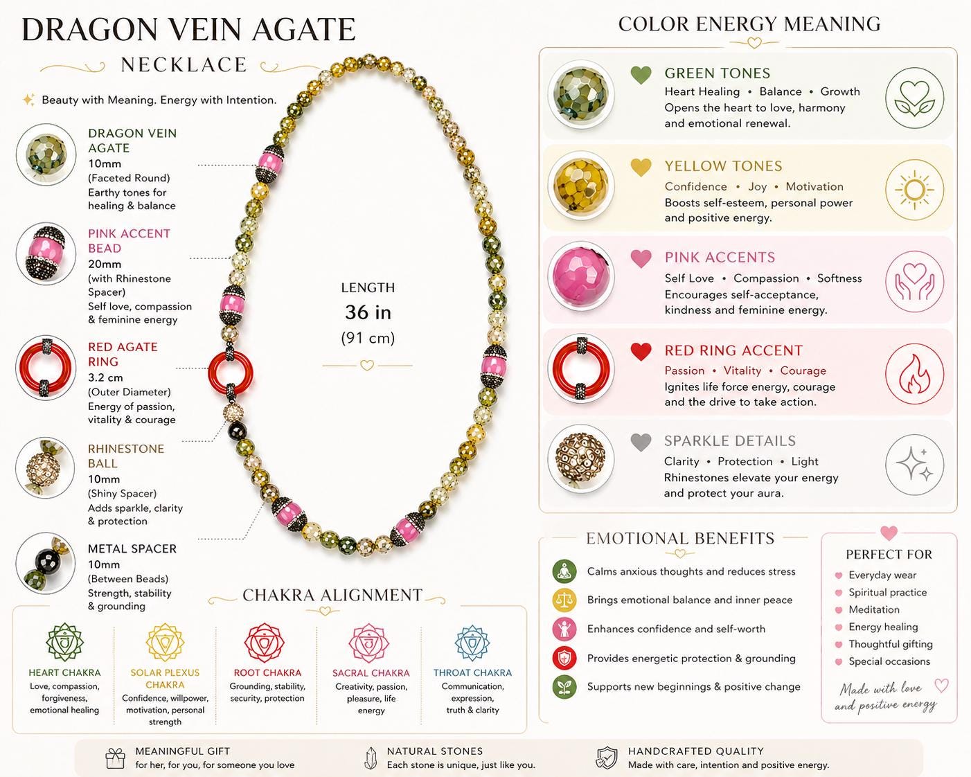 Forest Wisdom Necklace, Dragon Vein Agate Lapis Lazuli Carnelian Statement Necklace, 36 Inch Crystal Jewelry